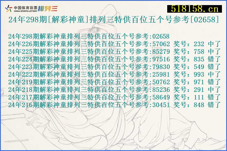 24年298期[解彩神童]排列三特供百位五个号参考[02658]