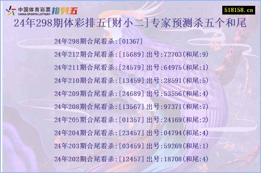 24年298期体彩排五[财小二]专家预测杀五个和尾