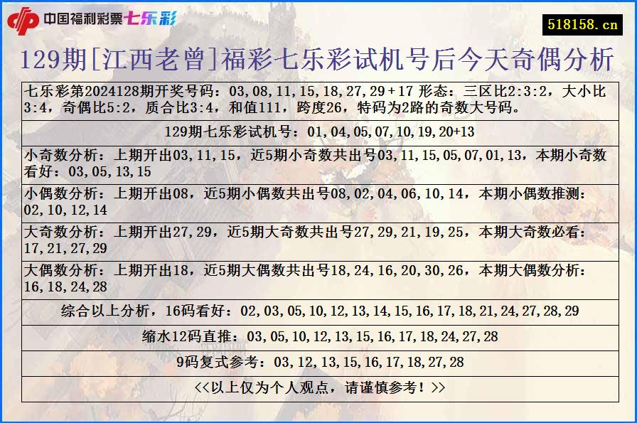 129期[江西老曾]福彩七乐彩试机号后今天奇偶分析