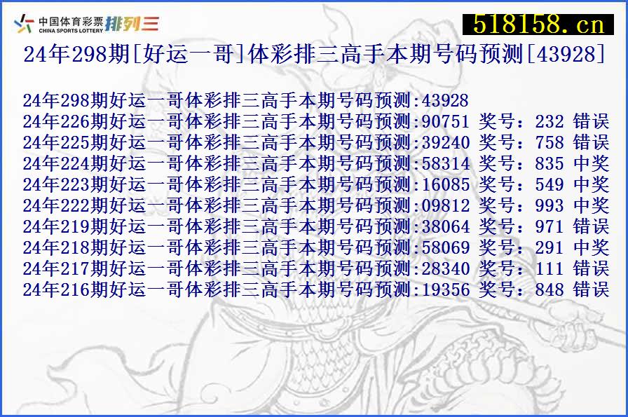 24年298期[好运一哥]体彩排三高手本期号码预测[43928]