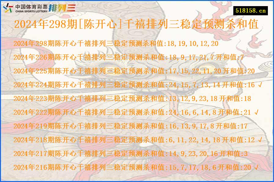 2024年298期[陈开心]千禧排列三稳定预测杀和值