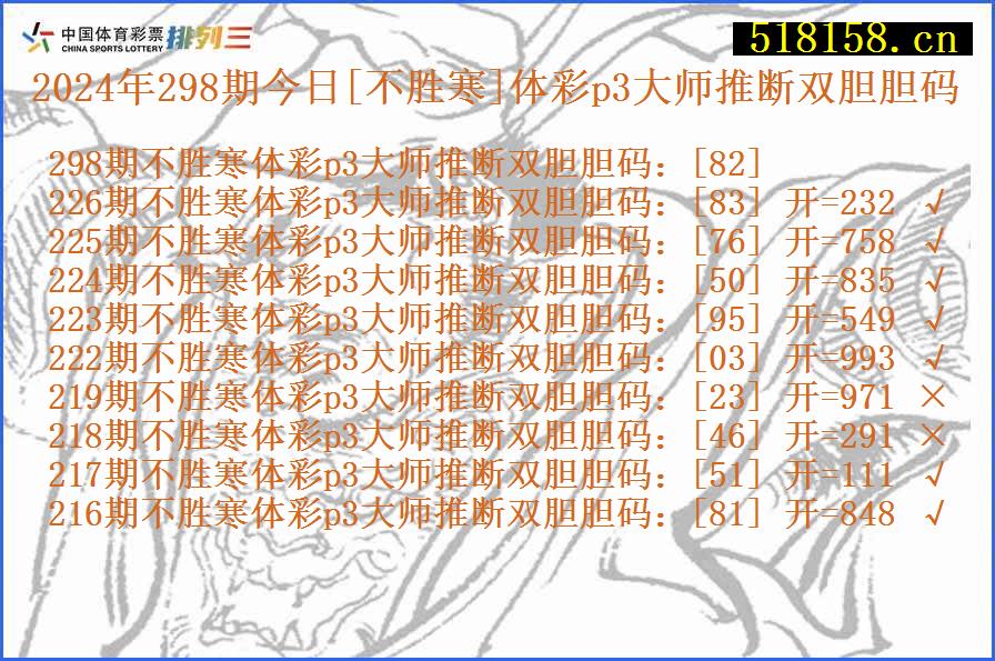 2024年298期今日[不胜寒]体彩p3大师推断双胆胆码