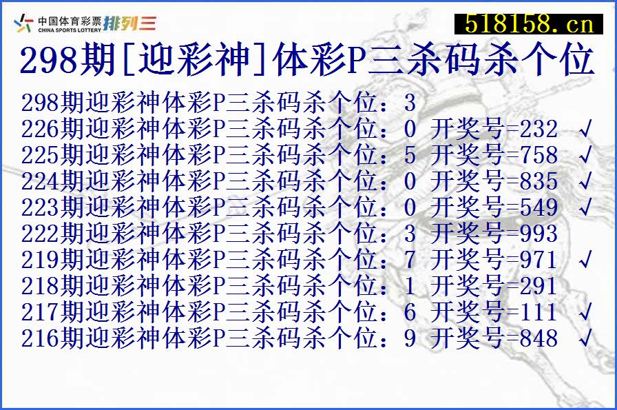 298期[迎彩神]体彩P三杀码杀个位