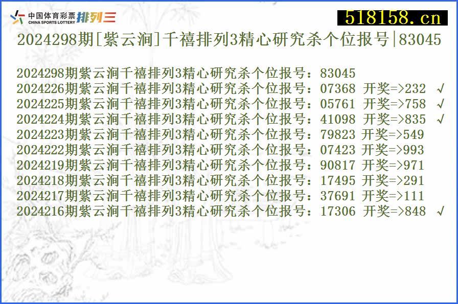 2024298期[紫云涧]千禧排列3精心研究杀个位报号|83045