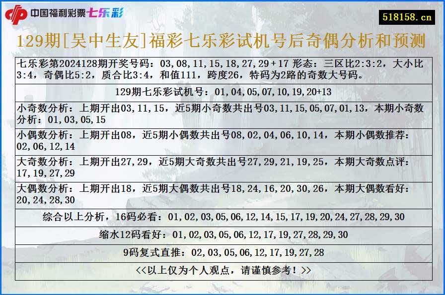 129期[吴中生友]福彩七乐彩试机号后奇偶分析和预测