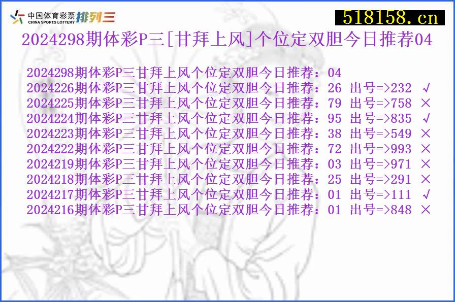 2024298期体彩P三[甘拜上风]个位定双胆今日推荐04