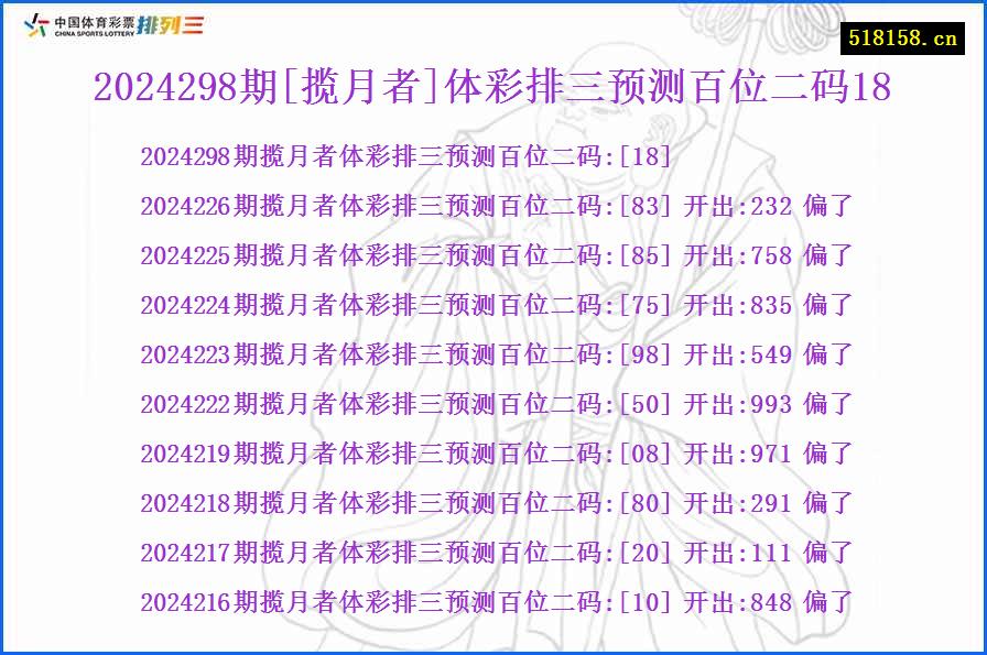 2024298期[揽月者]体彩排三预测百位二码18