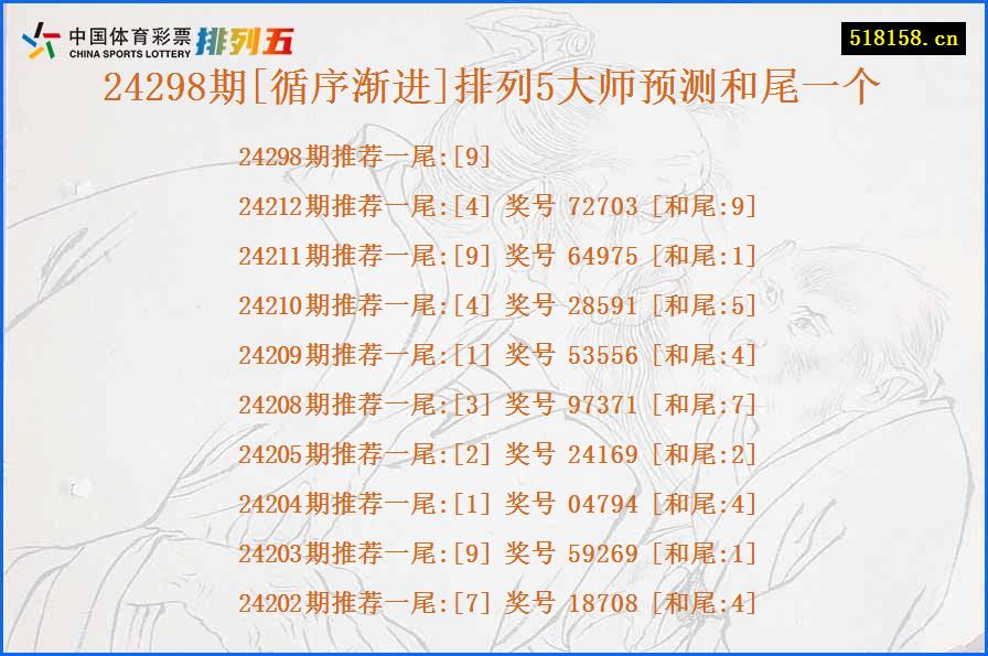 24298期[循序渐进]排列5大师预测和尾一个