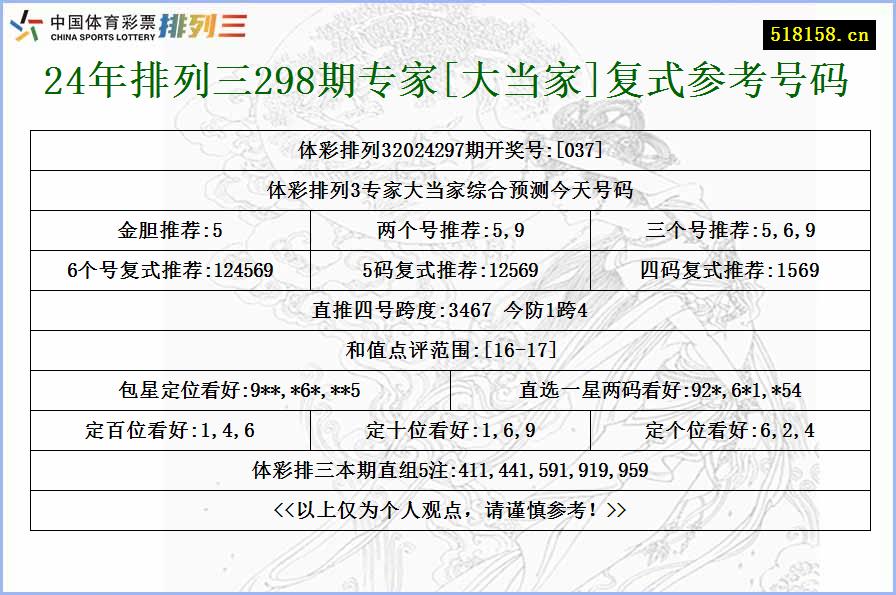 24年排列三298期专家[大当家]复式参考号码