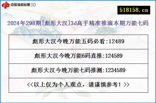 2024年298期[彪形大汉]3d高手精准推演本期万能七码