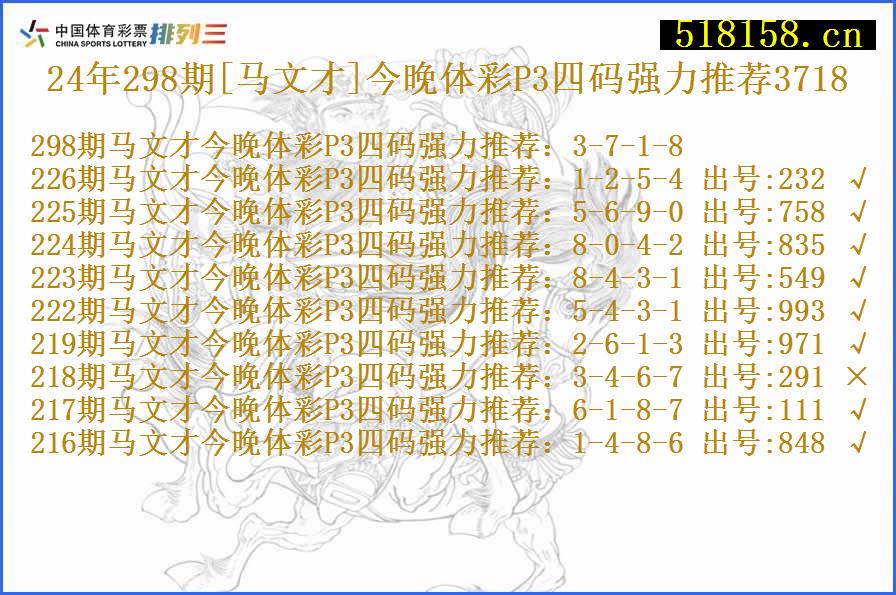 24年298期[马文才]今晚体彩P3四码强力推荐3718