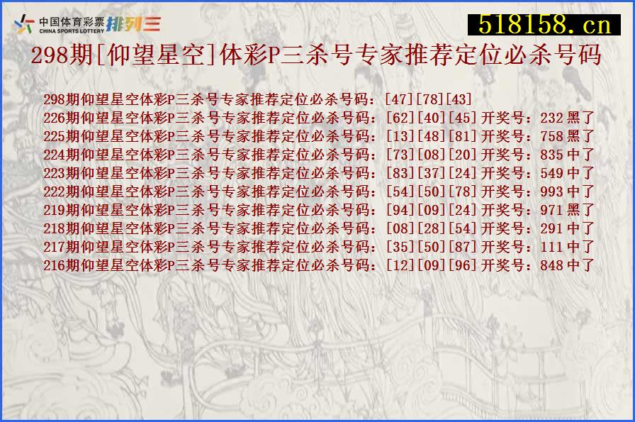 298期[仰望星空]体彩P三杀号专家推荐定位必杀号码