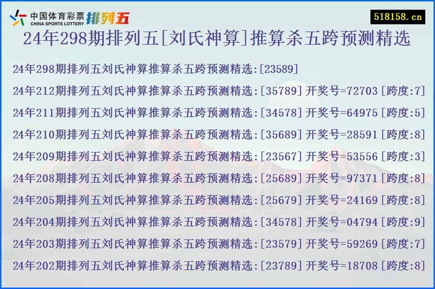 24年298期排列五[刘氏神算]推算杀五跨预测精选