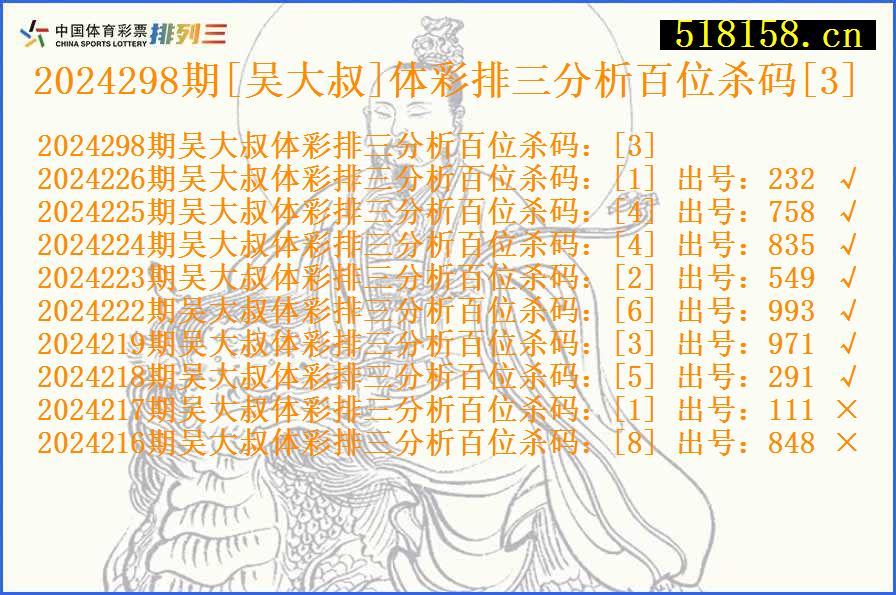 2024298期[吴大叔]体彩排三分析百位杀码[3]