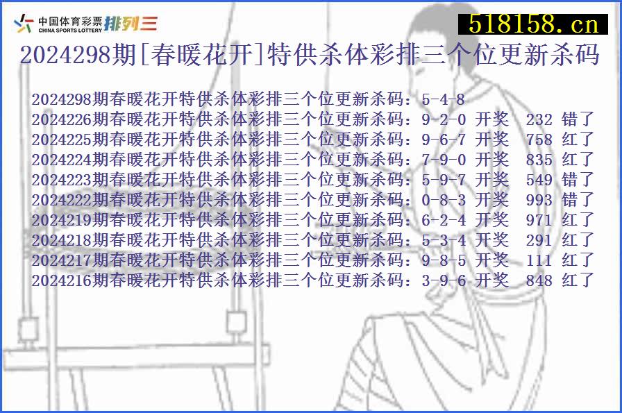 2024298期[春暖花开]特供杀体彩排三个位更新杀码