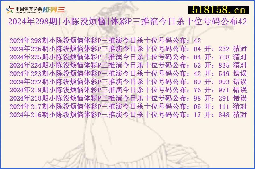 2024年298期[小陈没烦恼]体彩P三推演今日杀十位号码公布42