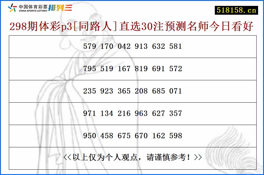 298期体彩p3[同路人]直选30注预测名师今日看好