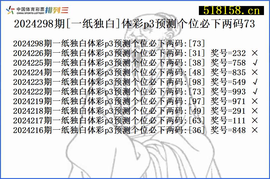 2024298期[一纸独白]体彩p3预测个位必下两码73