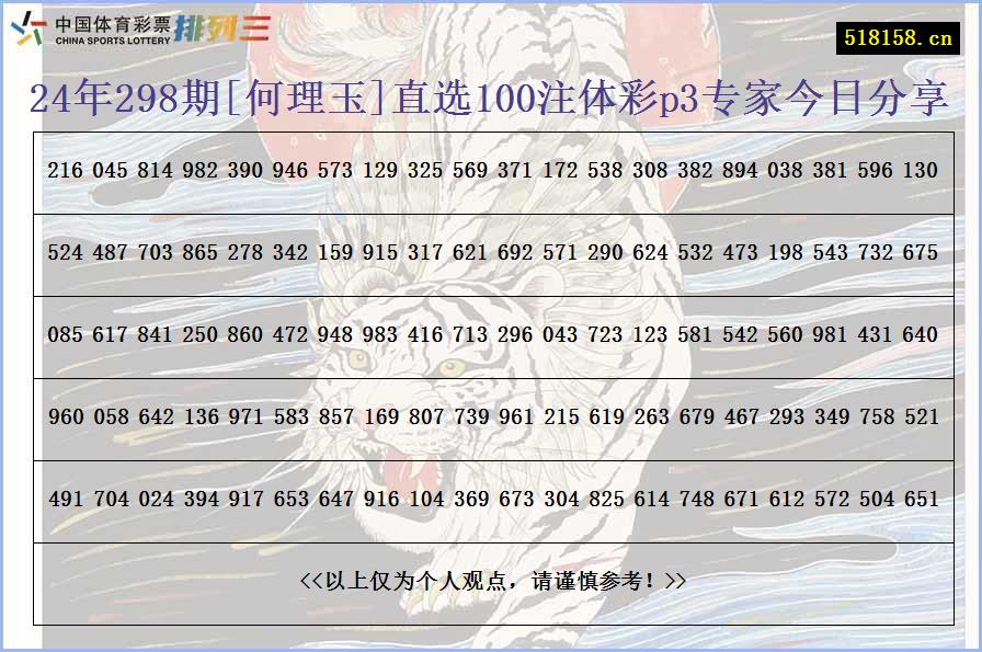 24年298期[何理玉]直选100注体彩p3专家今日分享