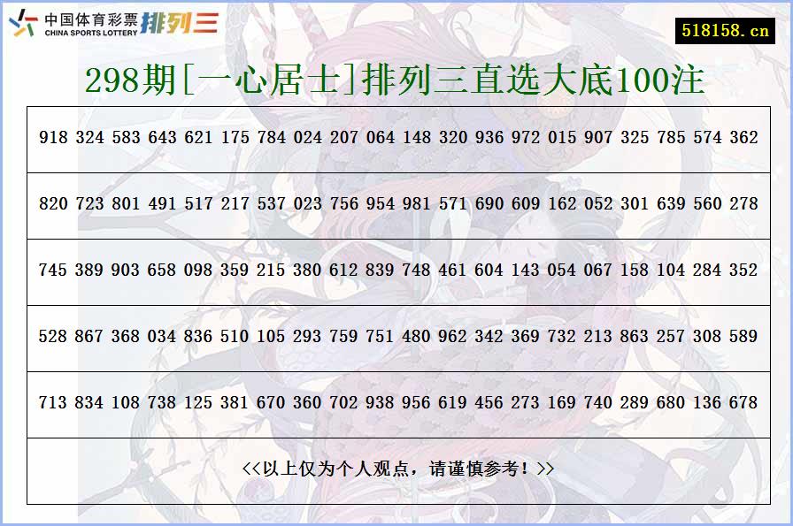 298期[一心居士]排列三直选大底100注