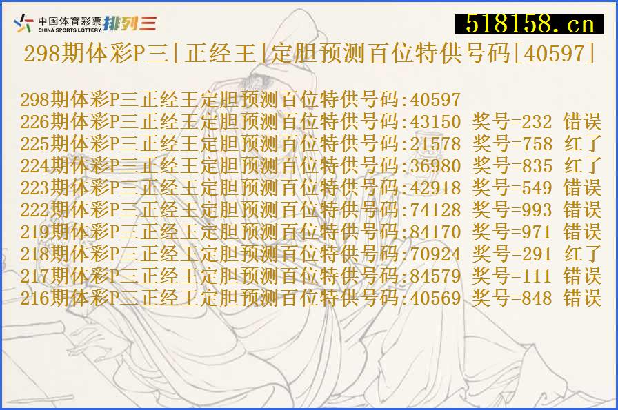 298期体彩P三[正经王]定胆预测百位特供号码[40597]