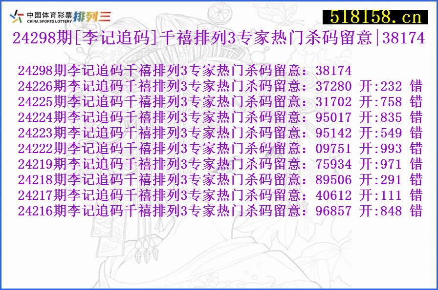 24298期[李记追码]千禧排列3专家热门杀码留意|38174