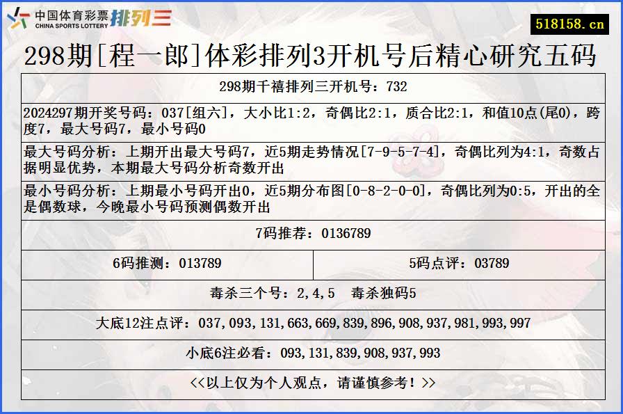 298期[程一郎]体彩排列3开机号后精心研究五码