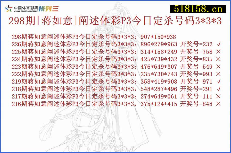 298期[蒋如意]阐述体彩P3今日定杀号码3*3*3