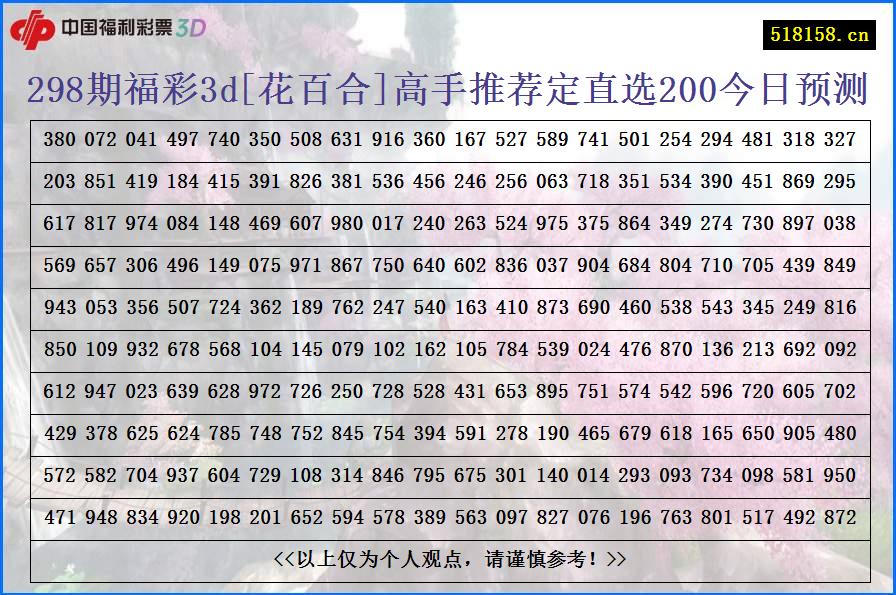 298期福彩3d[花百合]高手推荐定直选200今日预测