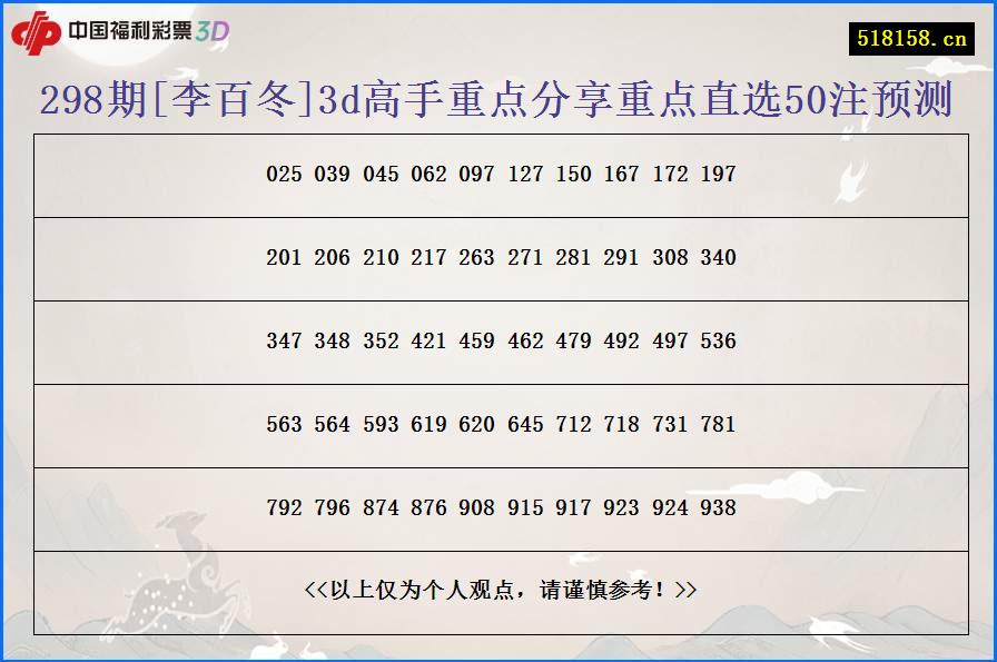 298期[李百冬]3d高手重点分享重点直选50注预测