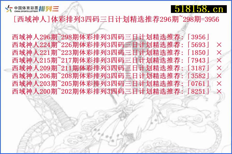 [西域神人]体彩排列3四码三日计划精选推荐296期~298期=3956