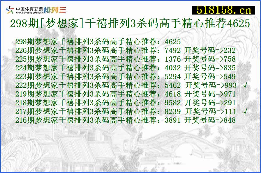 298期[梦想家]千禧排列3杀码高手精心推荐4625