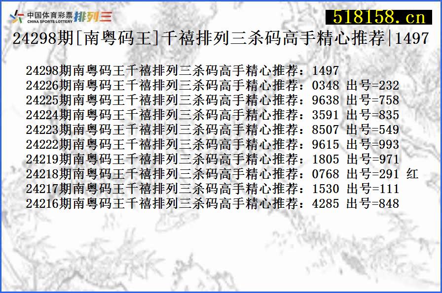 24298期[南粤码王]千禧排列三杀码高手精心推荐|1497