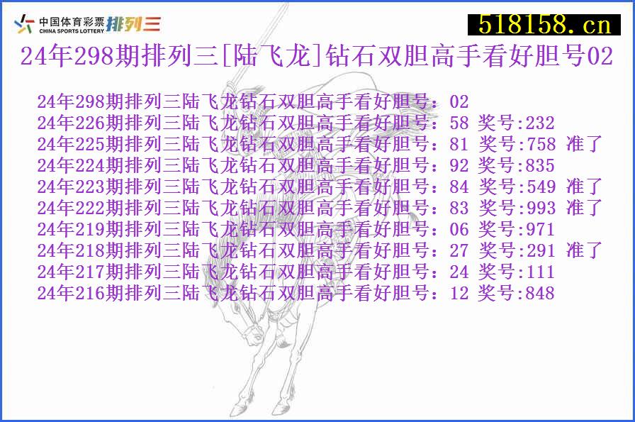 24年298期排列三[陆飞龙]钻石双胆高手看好胆号02