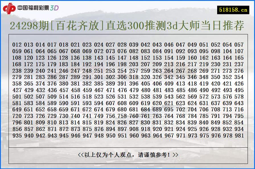 24298期[百花齐放]直选300推测3d大师当日推荐