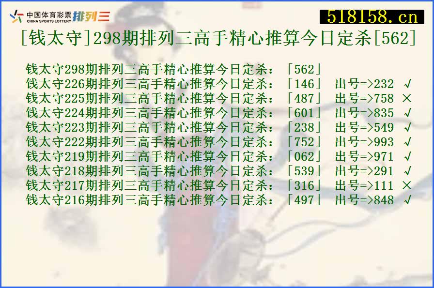 [钱太守]298期排列三高手精心推算今日定杀[562]