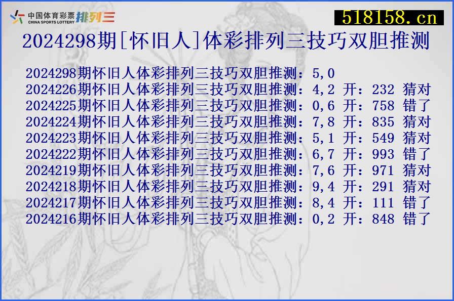 2024298期[怀旧人]体彩排列三技巧双胆推测