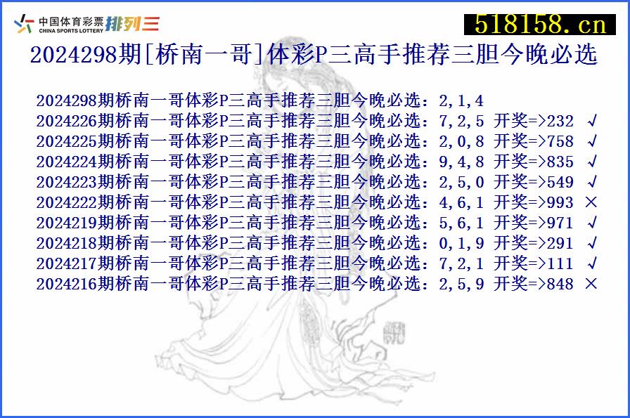 2024298期[桥南一哥]体彩P三高手推荐三胆今晚必选