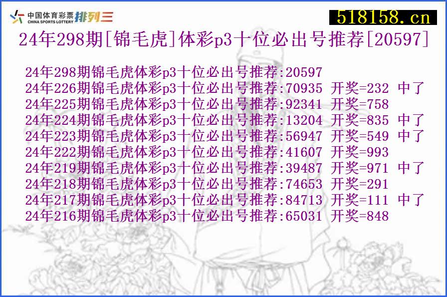 24年298期[锦毛虎]体彩p3十位必出号推荐[20597]