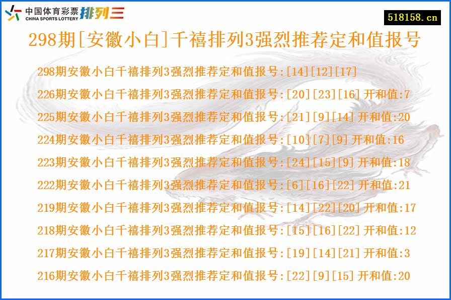 298期[安徽小白]千禧排列3强烈推荐定和值报号