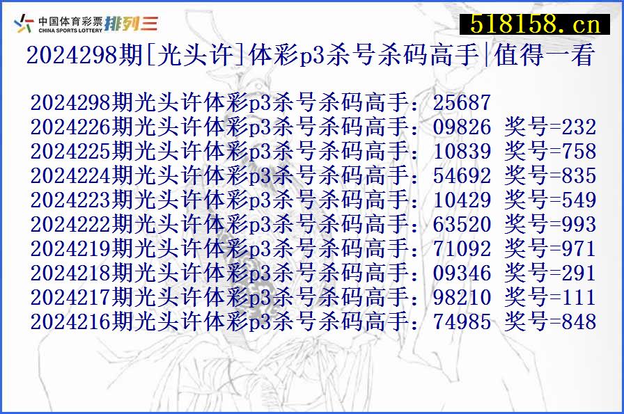 2024298期[光头许]体彩p3杀号杀码高手|值得一看