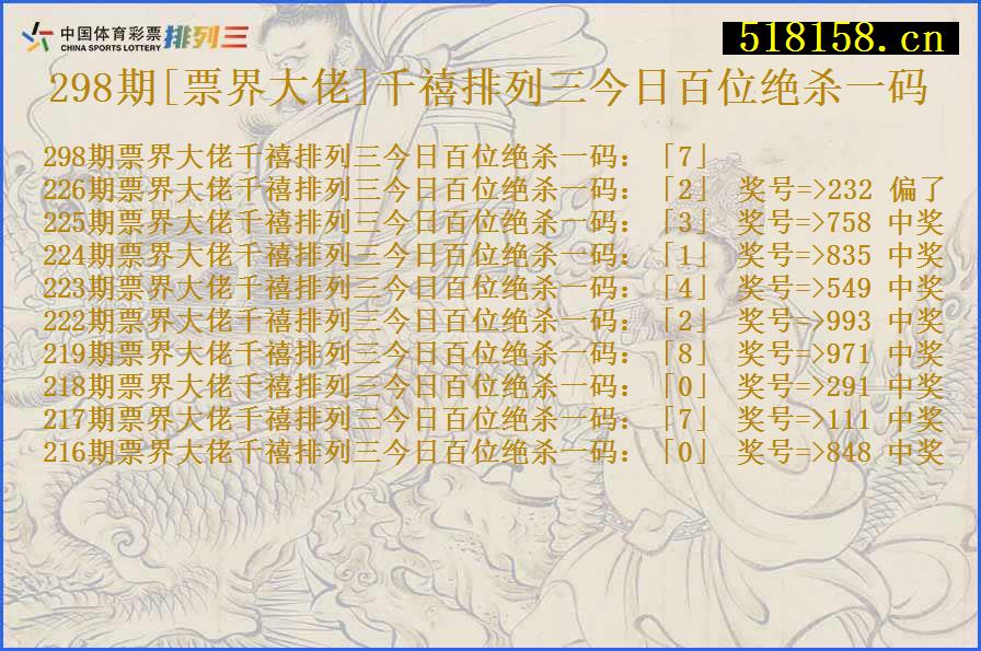 298期[票界大佬]千禧排列三今日百位绝杀一码