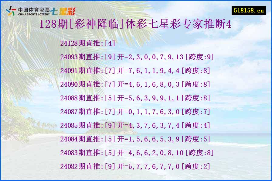 128期[彩神降临]体彩七星彩专家推断4