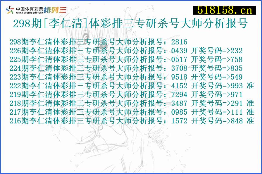 298期[李仁清]体彩排三专研杀号大师分析报号