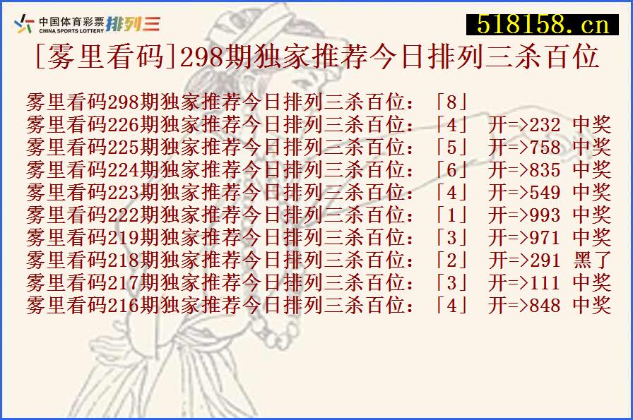 [雾里看码]298期独家推荐今日排列三杀百位