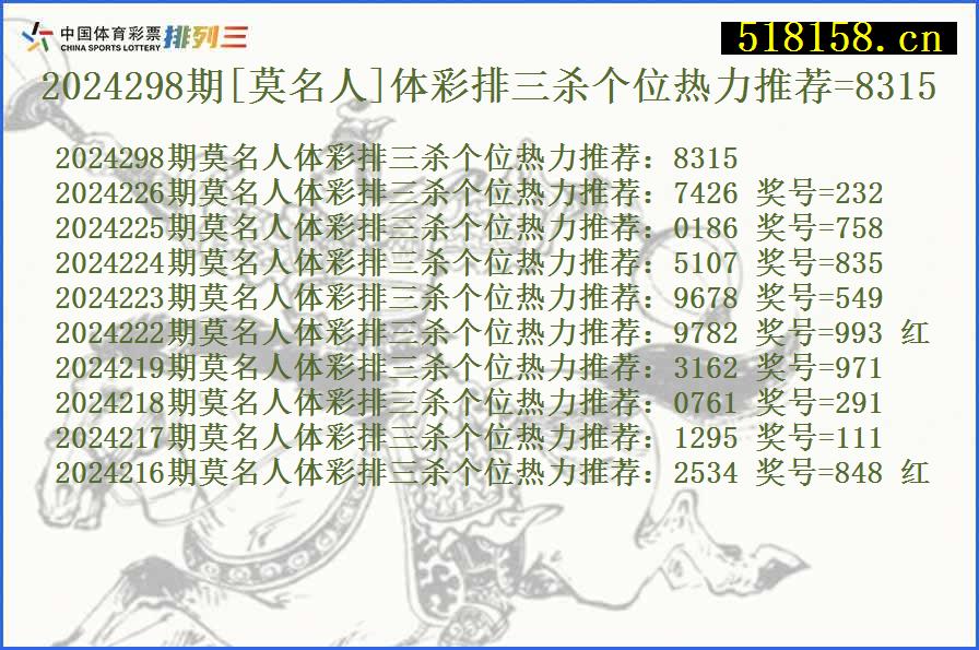 2024298期[莫名人]体彩排三杀个位热力推荐=8315