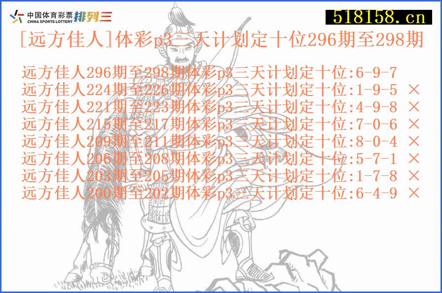 [远方佳人]体彩p3三天计划定十位296期至298期