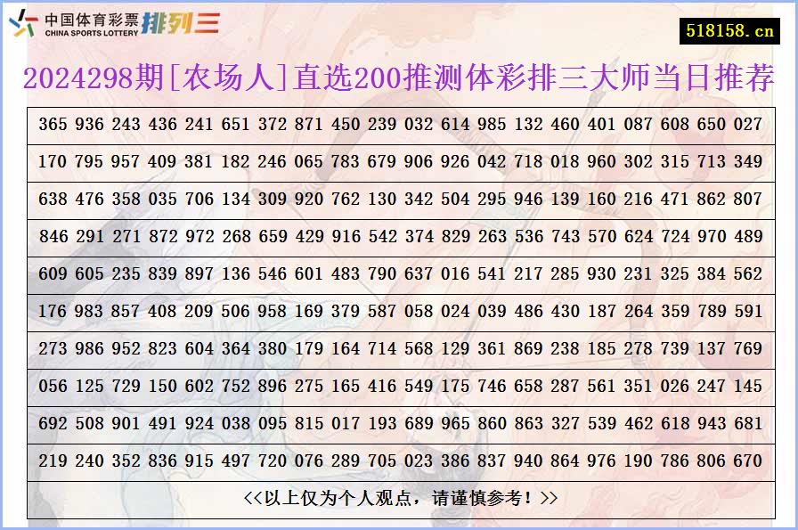 2024298期[农场人]直选200推测体彩排三大师当日推荐