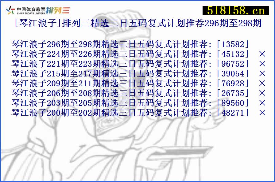 [琴江浪子]排列三精选三日五码复式计划推荐296期至298期