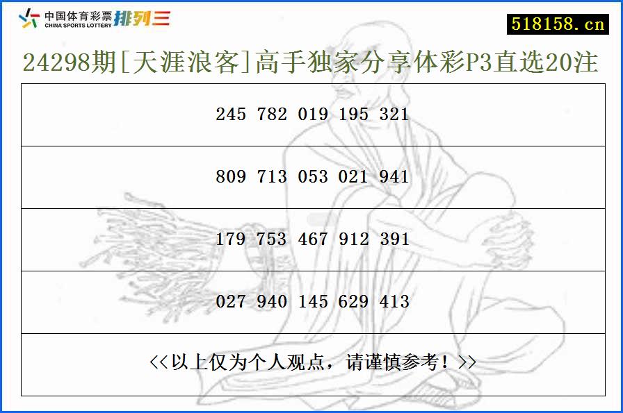 24298期[天涯浪客]高手独家分享体彩P3直选20注